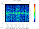 T2001041_08_125KHZ_WBB thumbnail would not render