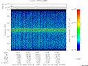 T2001055_19_125KHZ_WBB thumbnail would not render