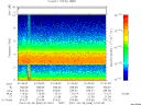 T2001059_01_10KHZ_WBB thumbnail would not render