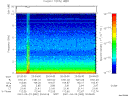 T2001082_20_10KHZ_WBB thumbnail would not render