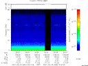 T2001082_20_75KHZ_WBB thumbnail would not render