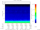 T2001082_23_75KHZ_WBB thumbnail would not render