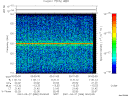 T2001086_00_125KHZ_WBB thumbnail would not render