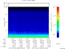 T2001088_00_75KHZ_WBB thumbnail would not render