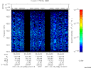 T2001088_20_1025KHZ_WBB thumbnail would not render