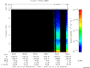 T2001114_08_10KHZ_WBB thumbnail would not render