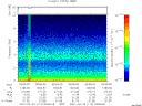 T2001114_09_10KHZ_WBB thumbnail would not render