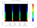 T2001335_00_10KHZ_WBB thumbnail would not render