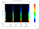 T2001335_02_10KHZ_WBB thumbnail would not render