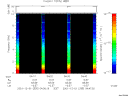 T2001335_04_10KHZ_WBB thumbnail would not render