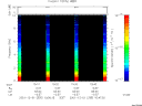 T2001335_10_10KHZ_WBB thumbnail would not render