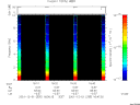 T2001335_16_10KHZ_WBB thumbnail would not render