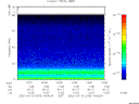 T2002078_14_75KHZ_WBB thumbnail would not render