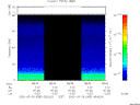 T2002085_08_75KHZ_WBB thumbnail would not render