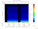 T2002253_05_75KHZ_WBB thumbnail would not render