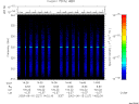 T2003227_14_325KHZ_WBB thumbnail would not render