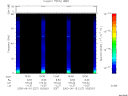 T2003227_15_75KHZ_WBB thumbnail would not render