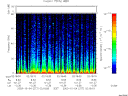 T2003277_02_75KHZ_WBB thumbnail would not render