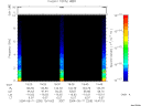 T2004255_19_10KHZ_WBB thumbnail would not render