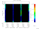 T2004255_21_75KHZ_WBB thumbnail would not render