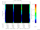 T2004255_22_75KHZ_WBB thumbnail would not render