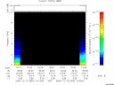 T2004354_15_10KHZ_WBB thumbnail would not render