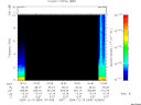 T2004354_16_10KHZ_WBB thumbnail would not render