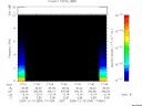 T2004354_17_10KHZ_WBB thumbnail would not render