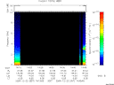 T2004357_14_10KHZ_WBB thumbnail would not render