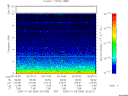 T2005006_00_10KHZ_WBB thumbnail would not render