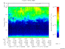 T2005017_13_75KHZ_WBB thumbnail would not render