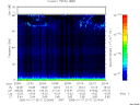 T2005017_22_75KHZ_WBB thumbnail would not render