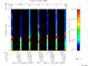 T2005026_03_10KHZ_WBB thumbnail would not render