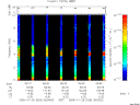 T2005026_05_10KHZ_WBB thumbnail would not render