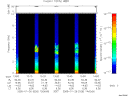 T2005026_13_10KHZ_WBB thumbnail would not render