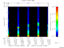 T2005026_14_10KHZ_WBB thumbnail would not render