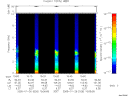 T2005026_15_10KHZ_WBB thumbnail would not render