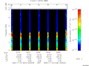 T2005029_03_10KHZ_WBB thumbnail would not render