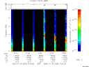 T2005029_07_10KHZ_WBB thumbnail would not render