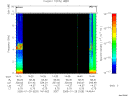 T2005029_14_10KHZ_WBB thumbnail would not render