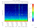 T2005029_18_10KHZ_WBB thumbnail would not render