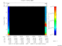 T2005029_20_10KHZ_WBB thumbnail would not render