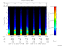 T2005033_15_10KHZ_WBB thumbnail would not render