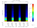 T2005033_17_10KHZ_WBB thumbnail would not render