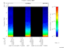 T2005034_11_10KHZ_WBB thumbnail would not render