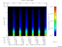 T2005034_13_10KHZ_WBB thumbnail would not render