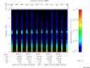 T2005035_06_10KHZ_WBB thumbnail would not render