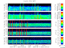 T2005223_25HZ_WFB thumbnail Spectrogram