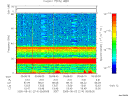 T2005214_05_75KHZ_WBB thumbnail Spectrogram