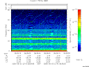 T2005214_08_75KHZ_WBB thumbnail Spectrogram